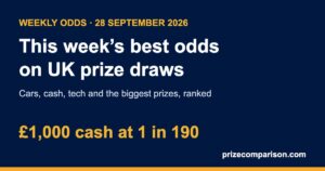 Weekly Odds, 28 September 2026